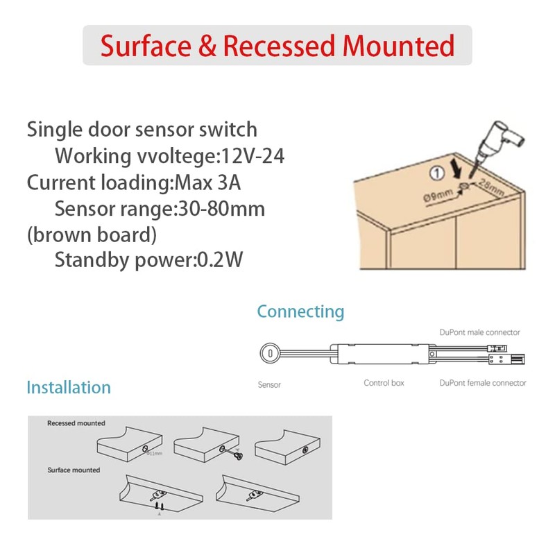 Motion Sensor Light Switch, IR Sensor Switch Door Activated Light