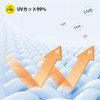 [LATTCURE] UVカットマスク 冷感 冷感マスク 【UVカット99% UPF50+ 接触冷感 小顔効果 3D立体】 ひんやり