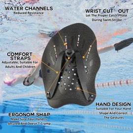 1 Pair Professional Hand Paddles, Swimming Hand Paddles for Swimming Training with Adjustable Straps, Strengthen Swimming Paddles, Easy to Assemble, Swimming Accessories for Men and Women