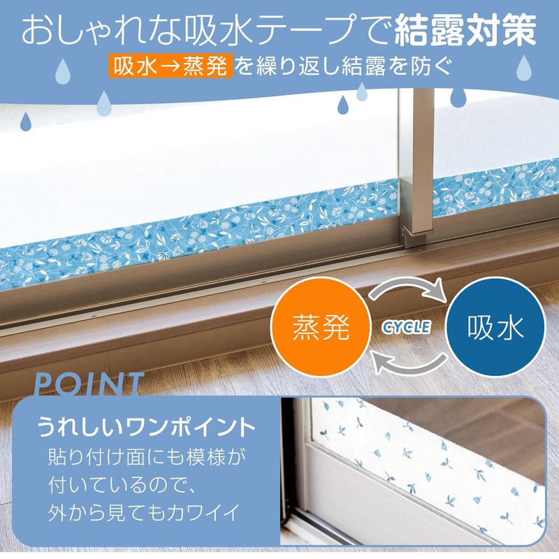 Como Life Condensation Absorbent Tape, Ivy Pattern (Approx. Width 3.1