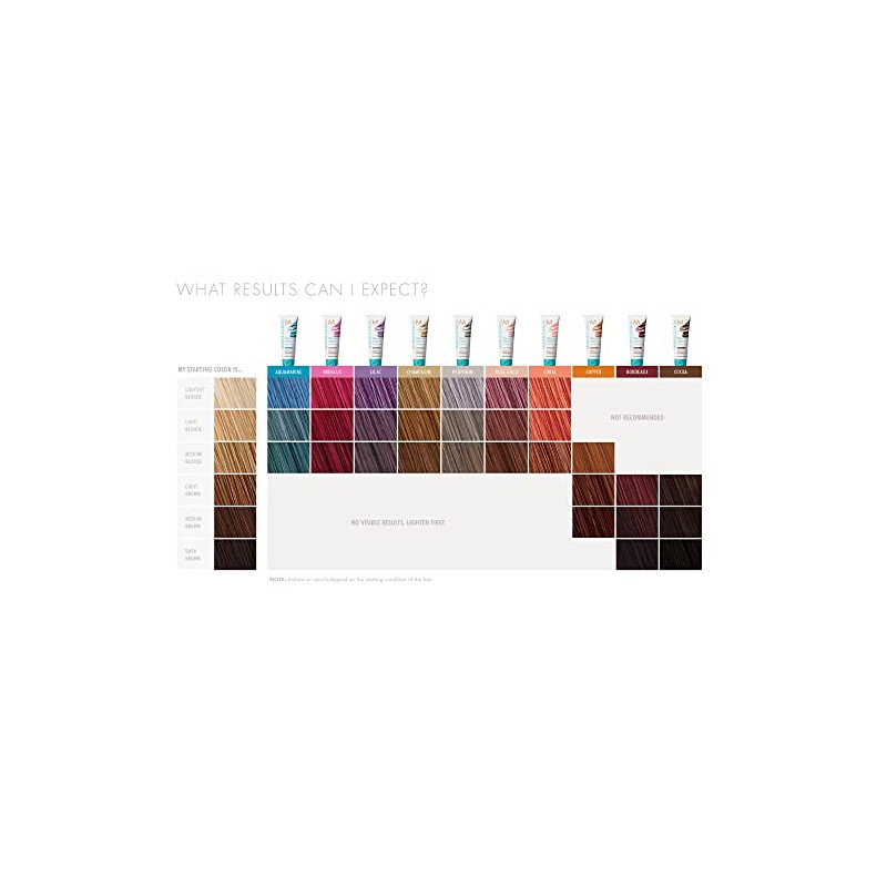 Moroccanoil Color Depositing Mask Packette, Copper, 1 fl. oz.