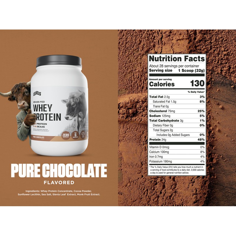 Levels Grass Fed Whey Protein Powder, No Artificials, 24G of