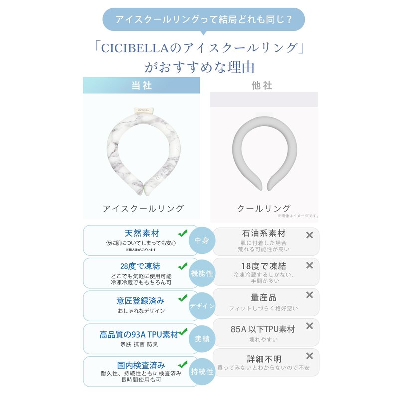 Cool Ring, Ice Neck Ring, Neck Cooler, Repeated Use, Neck
