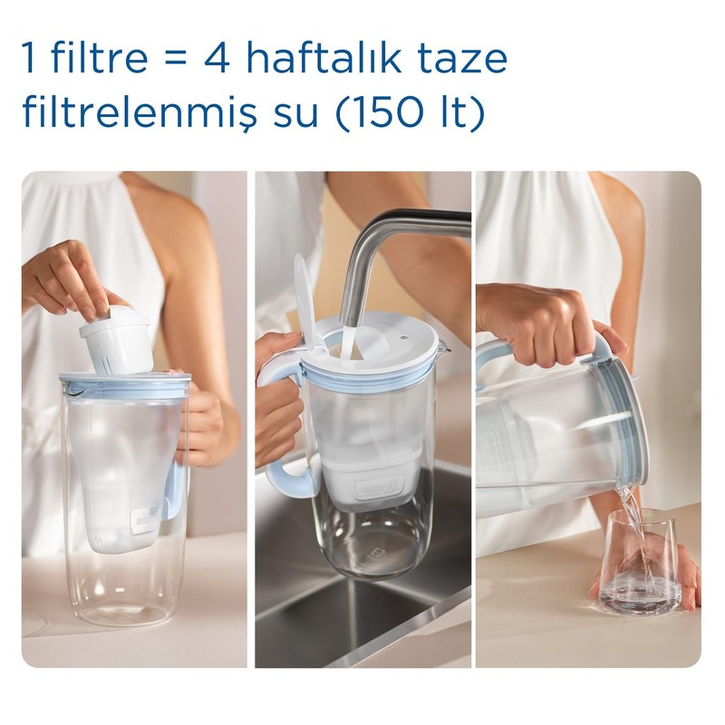 BRITA MAXTRA PRO Kireç Uzmanı Yedek Su Arıtma Filtresi, 6’lı