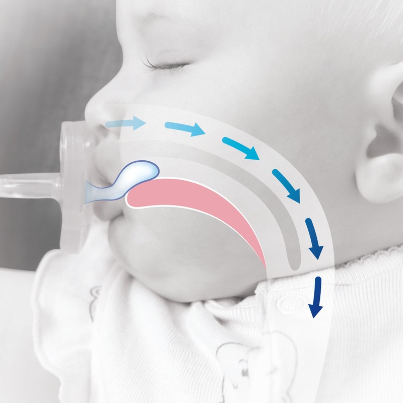 Chicco PhysioForma® 100% Soft Silicone One Piece Pacifier for Babies