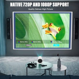 Mini Projector, Projector with WiFi and Bluetooth Portable Full HD Support, Auto Keystone Correction Wall Movie Rotatable Projector for Bedroom Outdoor Phone HDMI USB Laptop