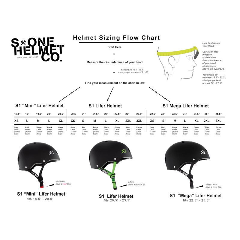 S1 Lifer Helmet for Skateboarding, BMX, and Roller Skating -