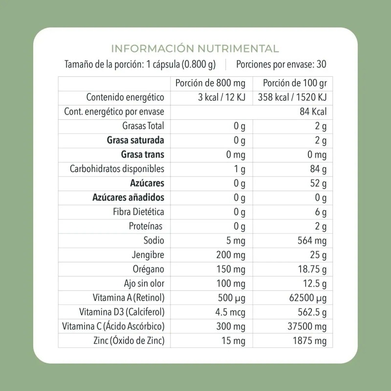 Scudo Refuerzo Sistema Inmunológico Tiba Salud 30 Cápsulas 800mg Veganas