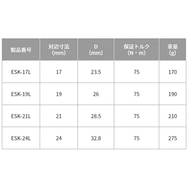 TOP ESK-24L Replacement Shaft Socket for Electric Drills, Long Type,