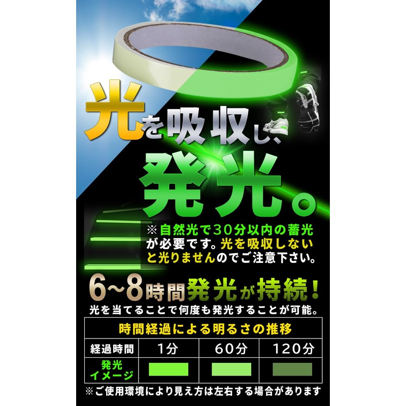 WinJapan Glow in the Dark Tape, Width 0.6 inches (15