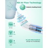 Koalababy Large Flow Electric Nasal Aspirator for Baby, Safe Baby