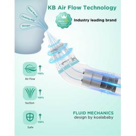 Koalababy Large Flow Electric Nasal Aspirator for Baby, Safe Baby Nose Sucker, Nose Cleaner for Toddlers, 3 Suction Levels, Music & Light Soothing Function, Blue