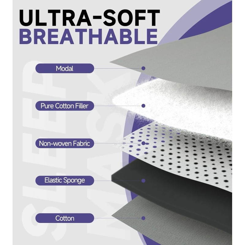 Mavogel Cotton Sleep Eye Mask - Updated Design Light Blocking