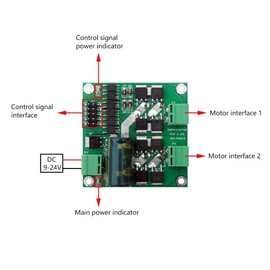 12/24V 7A 160W Dual DC Motor Module Drive Board,H Bridge Motor Driver Controller Board
