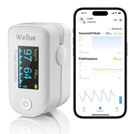 Pulse Oximeter with Data Memory, Bluetooth App, Oxygen Saturation Measurement, Finger Pulse Oximeter, Oxygen Content Health Monitor, Heart Rate Monitor and SpO2 White