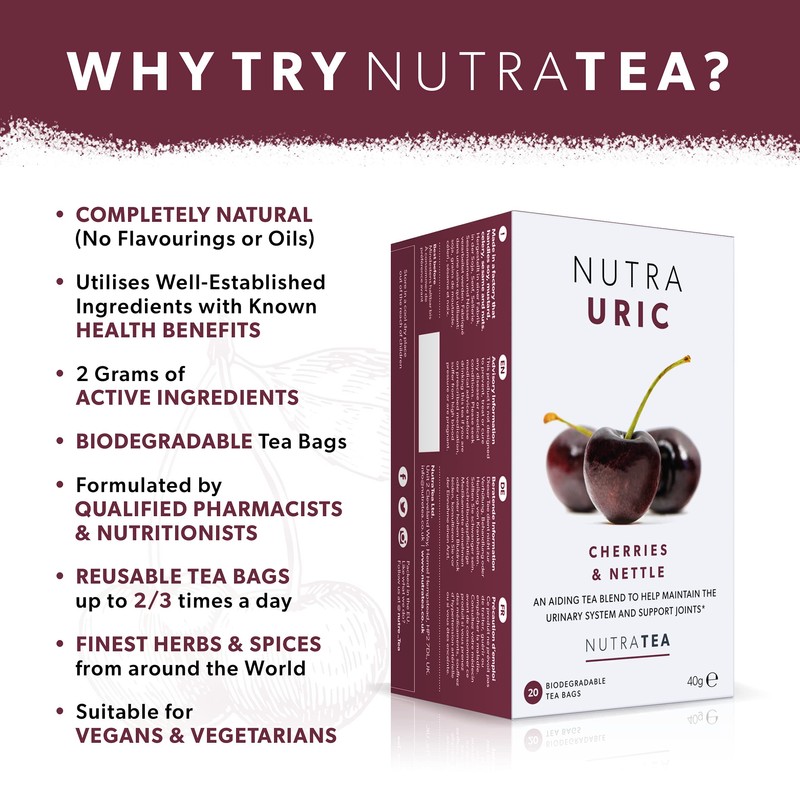NUTRAURIC - Uric Acid Support - Containing Natural Cherry &