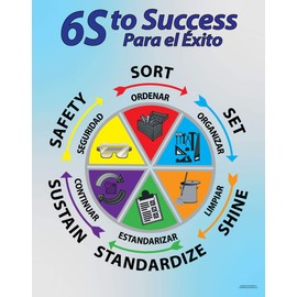 6S to Success Lean Poster, Bilingual Spanish and English, 16" X 20", Made in The USA