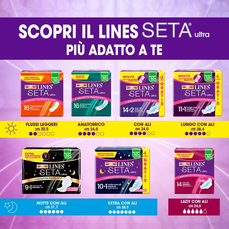 Lines Ultra Absorbent Silk Ultra Night with Wings Pack of
