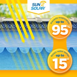 Sun2Solar Clear 8 ft x 8 ft Square Solar Cover | 1200 Series | Heat Retaining Blanket for Inground & Above Ground Swimming Pools & Spas | Sun's Natural Energy Heats Pool | Bubble Heating Blankets