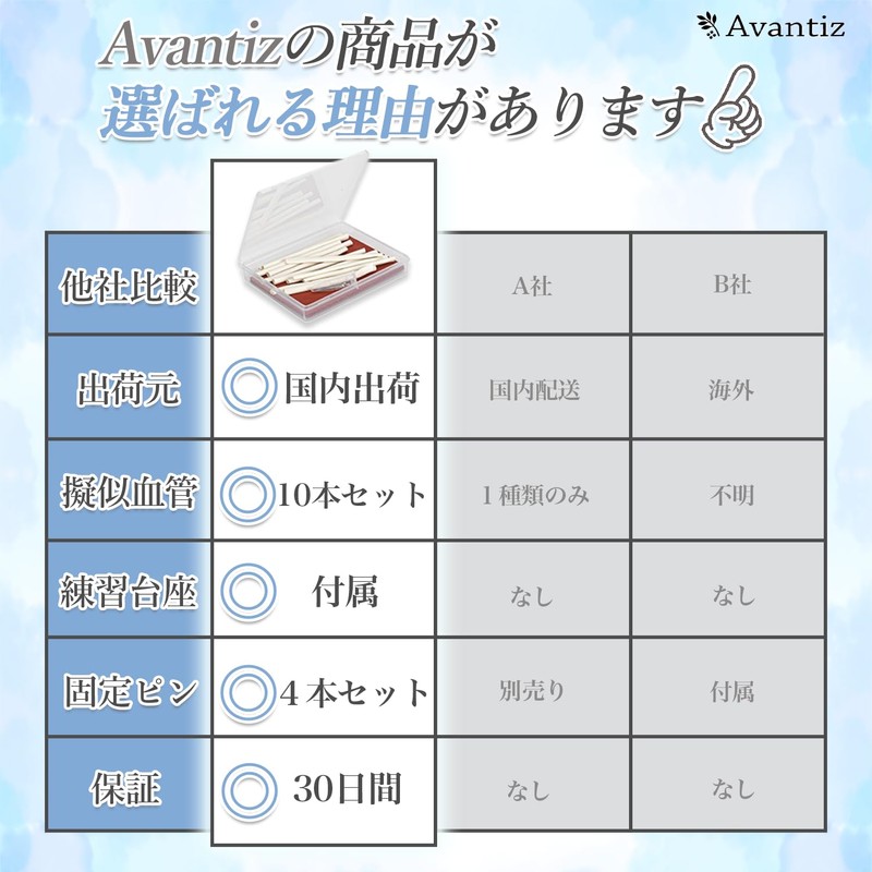 For Surgery Practice, Vascular Model, Vascular Anastomosis Suture, Bypass Surgery,