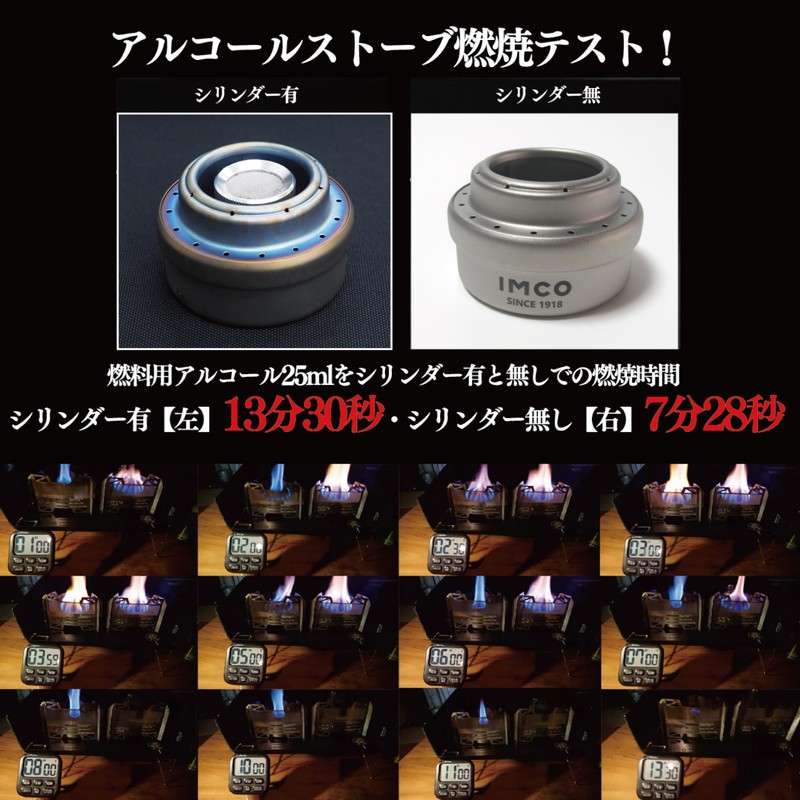 IMCO Automatic Rice Cylinder/Alcohol Stove, Compact/Lightweight (Easy to Cook), Adjustable