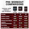 PEScience Prolific Pre Workout, Melon Berry Twist, 40 Scoops, Energy