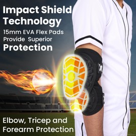 Exxact Sports Defender Plus Softball Elbow Guard Baseball, Batters Baseball Elbow Guard Youth & Adult with Adjustable Straps - (Black, ALXL)