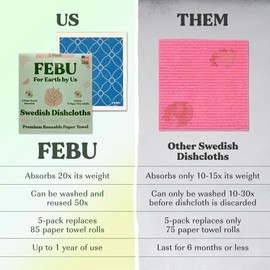FEBU Swedish Dishcloths for Kitchen | 5 Pack Japanese Reusable Paper Towels Washable | Swedish Dish Towels | Non-Scratch Cellulose Sponge Cloths | No Odor, Biodegradable Cleaning Cloths