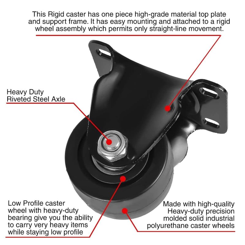 FactorDuty 2.5 inch Heavy Duty Polyurethane Caster Wheels Rigid Fixed