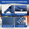 KINGROCK Sleeping Bags for Adults Backpacking Lightweight Waterproof- Cold Weather