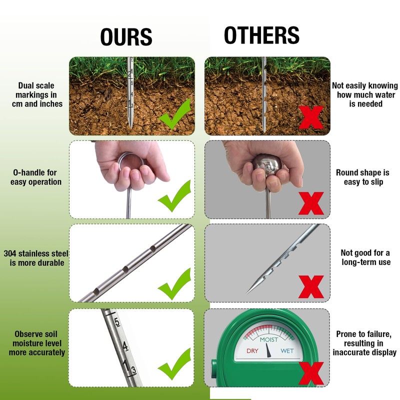 Soil Probe 14 Inches Moisture Meter for Plants, Soil Moisture