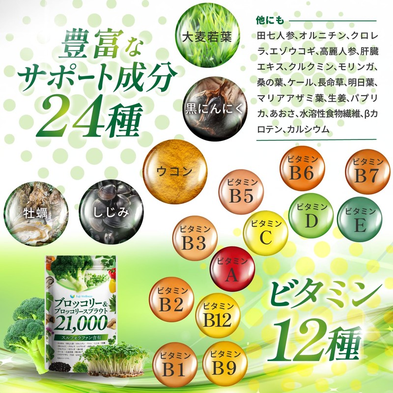 【大容量60日分xGABAでトータルサポート】スルフォラファン サプリ 60日分 国産ブロッコリー ＆ ブロッコリースプラウト 21,000mg配合 ギャバ GABA しじみ