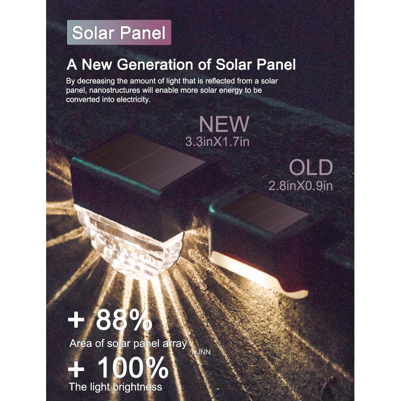 TIJNN Solar Deck Lights Outdoor, Fence Light Waterproof Led Lights