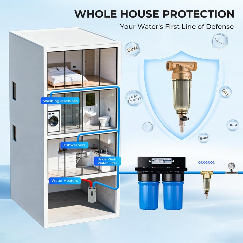 iSpring WSP-100 Reusable Whole House Spin Down Sediment Water Filter,