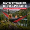 Surviveware 119 Pcs Comprehensive Premium Survival First Aid Kit -