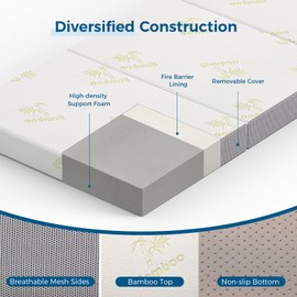 Inofia Folding Mattress, 4 Inch Twin Trifold High-Density Foam Mattress with Removable Cover, Portable for Camping, Guest, and Floor Foldable Bed - Twin Size (78" x 38" x 4")