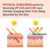 make p:rem [make p:rem]UV Defense Me Calming Tone Up Sun