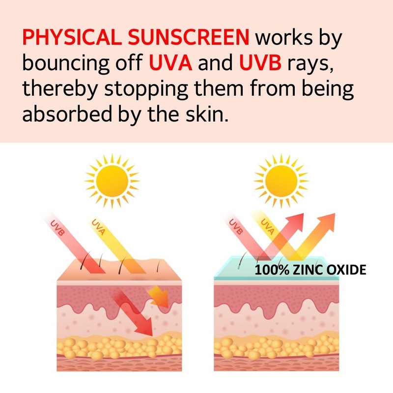 make p:rem [make p:rem]UV Defense Me Calming Tone Up Sun