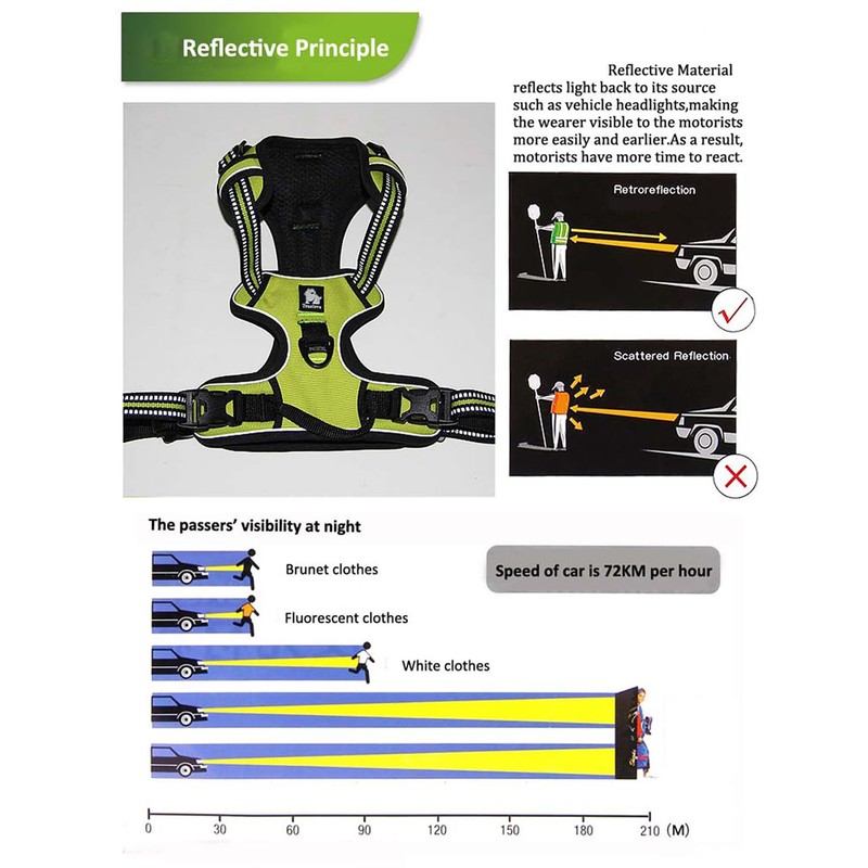 TRUE LOVE Adjustable No-Pull Dog Harness Reflective Pup Vest Harnesses