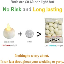 24 Pack Waterproof Flameless Floating Tealights, Warm White Battery Flickering LED Tea Lights Candles - Wedding, Party, Centerpiece, Pool & SPA yard decoration