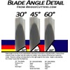 Bridge Cutters 3-Pack Roland Type Replacement Cemented Carbide Blade Set