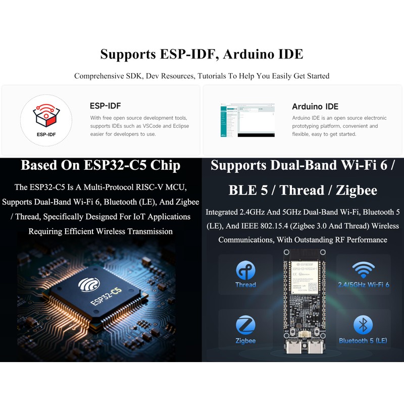 ESP32-C5 5GHz/2.4GHz Dual-Band Wi-Fi 6 Development Board, 240MHz RISC-V Processor,Onboard