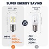 Tupolife 3W LED 8206232A 40 Watt Appliance Bulb Incandescent Equivalent,