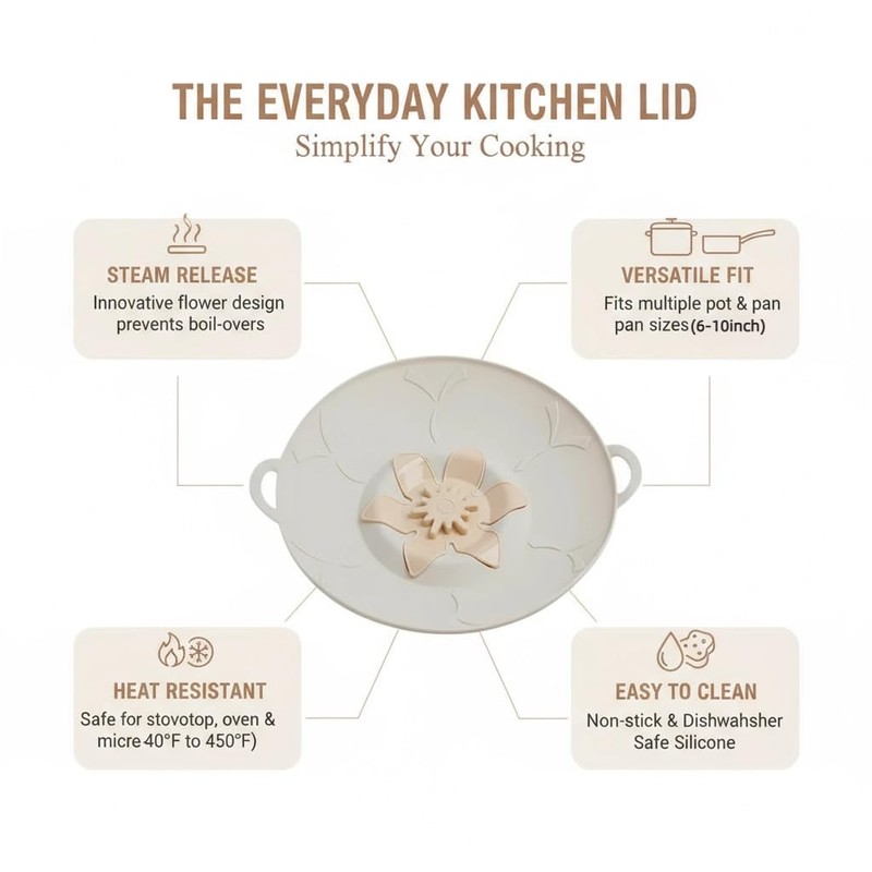 Reusable Silicone Spill Stopper Lid – Boil-Over Safeguard for Pots