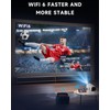 4K Mini Projector with WiFi 6 and Bluetooth 5.2 -