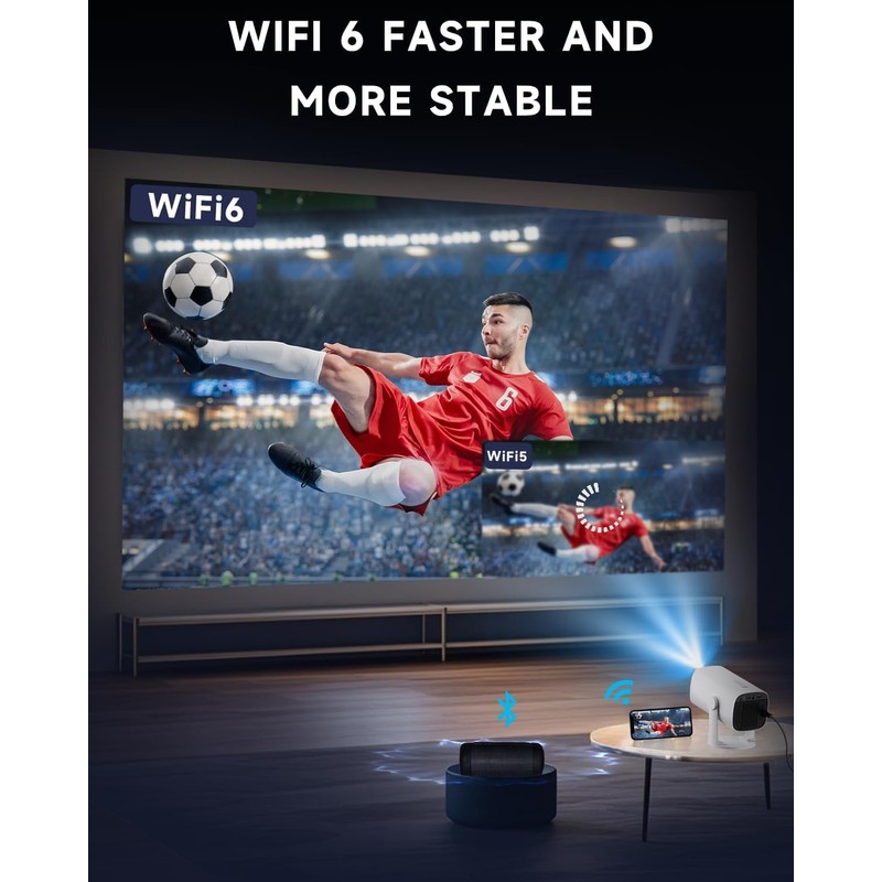 4K Mini Projector with WiFi 6 and Bluetooth 5.2 -