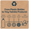 Tiny Twinkle Mess-proof Travel Bags, Airline Compliant, Zipper Closure, Clear