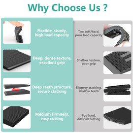 Furniture Leveler 24pcs Kit Size Variety | Multi-Purpose Rubber Shim for Leveling Feet Stable | Anti-Wobble Pad for Uneven Table, Dresser Leg, Toliet and More Furniture | Prevent from Wobbling