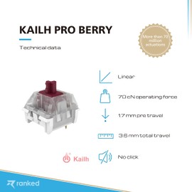 Ranked Kailh Key Switches for Mechanical Gaming Keyboards | Plate Mounted (Kailh Pro Speed Berry, 65 Pcs)