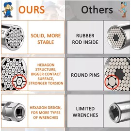 YOMERTO Fathers Day Gifts for Dad Men Universal Socket Tools Sets BEST DAD EVER